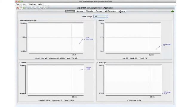 Code Monkey Talks: Monitoring with Codahale Metrics смотреть онлайн