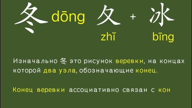 ВРЕМЕНА ГОДА ПО-КИТАЙСКИ: 冬天 ЗИМА смотреть онлайн