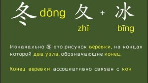 ВРЕМЕНА ГОДА ПО-КИТАЙСКИ: 冬天 ЗИМА