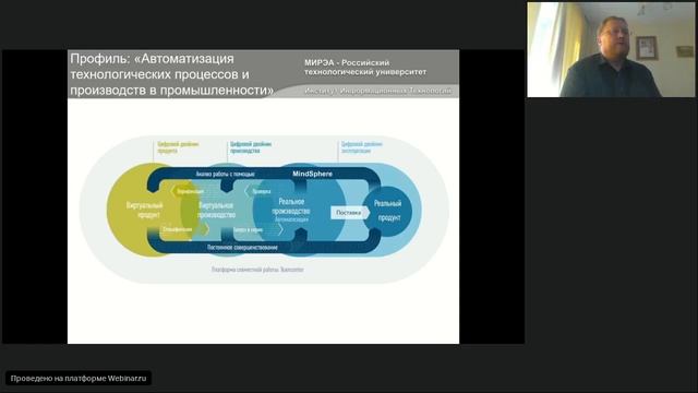 15.03.04 Автоматизация технологических процессов и производств (Институт информационных технологий) смотреть онлайн
