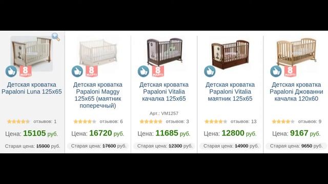 ♥ Детская кроватка papaloni | Кроватка papaloni детская смотреть онлайн