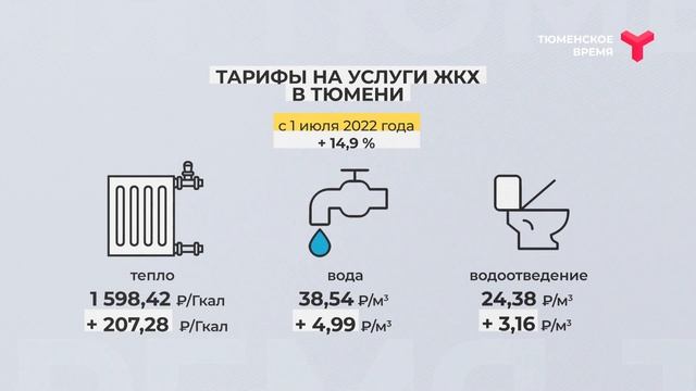 Рост тарифов смотреть онлайн