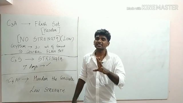 CONCRETE TECHNOLOGY INTRODUCTION PART-1 CONCRETE MIX DESIGN IN TAMIL смотреть онлайн