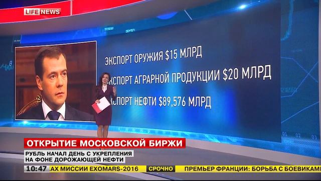 Глеб Задоя с перспективами российской валюты и цен на нефть для Life News 12.02.2016 смотреть онлайн