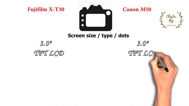 Fujifilm X-T30 VS Canon M50 | Quick Camera comparison смотреть онлайн