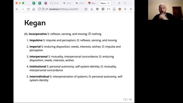 Обзор моделей уровней развития личности. Вячеслав Матюхин (2021-09-04) смотреть онлайн