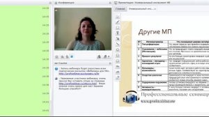 Анализ метапрограмм человека.