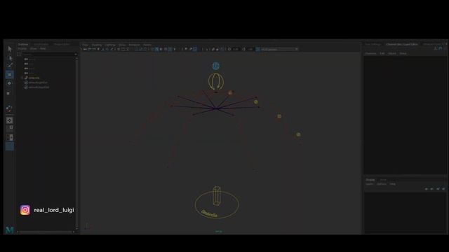 Umbrella Rig Breakdown смотреть онлайн