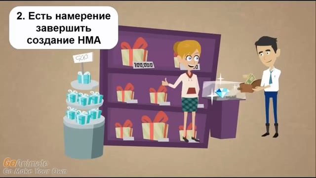 Как запомнить критерии капитализации НМА с помощью мнемотехники смотреть онлайн