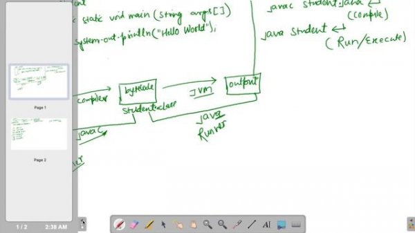 9- How Java Program Runs | Internal of Java Programs | Java Execution Flow