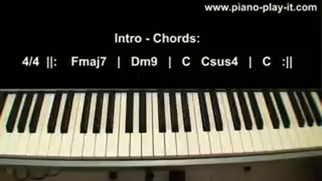 November Rain Piano Tutorial Guns & Roses (Guns n Roses) смотреть онлайн