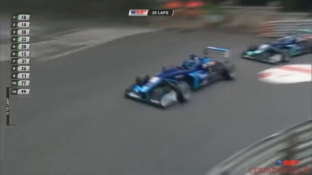 Billy Monger's epic first win after his horrific crash (Pau GP highlights) смотреть онлайн