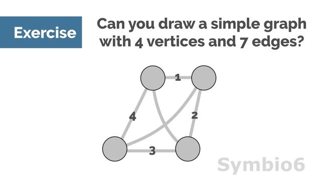 What Is a Simple Graph? смотреть онлайн