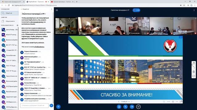 Проведение всероссийских проверочных работ в Удмуртской Республике в 2021 году смотреть онлайн