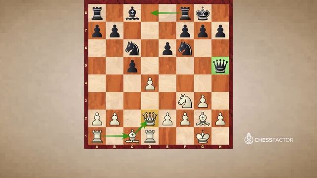 When to exchange Pieces? | Strategic Exchanges | Intermediate Level | GM Markus Ragger смотреть онлайн