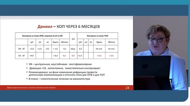 Богачёва С.Ю. - Оптическая пенализация при монолатеральном косоглазии с НЦЗФ смотреть онлайн