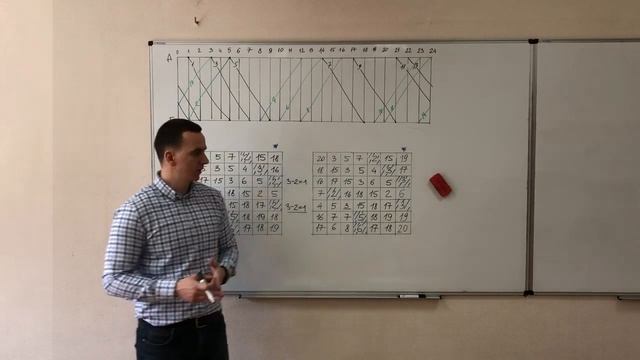 Задача о назначениях смотреть онлайн