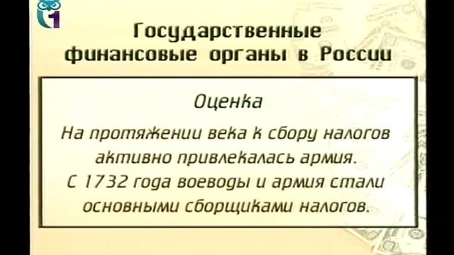 Финансы и кредит. Лекция 1. Финансы. Финансовая система. Инструменты финансовой системы смотреть онлайн