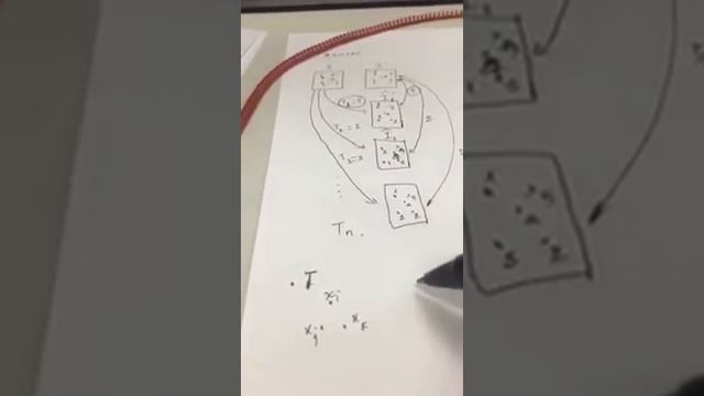 Thuật toán | ransac và ứng dụng trong xác định biến đổi giữa hai ảnh. смотреть онлайн