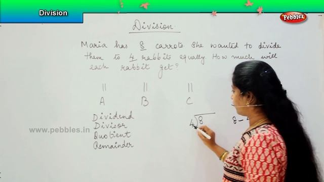 Division | CBSE | 2nd standard CBSE Maths olympiad | Olympiad Education Class смотреть онлайн
