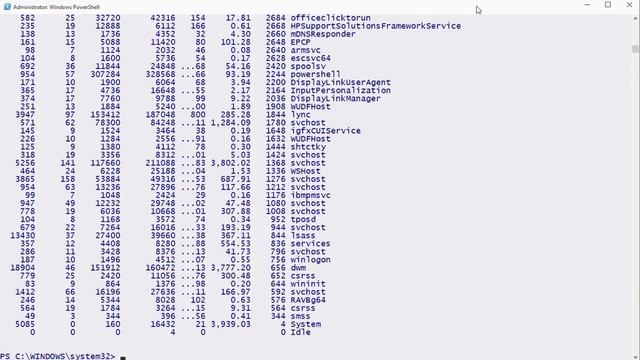 8 Powershell Sort Object смотреть онлайн