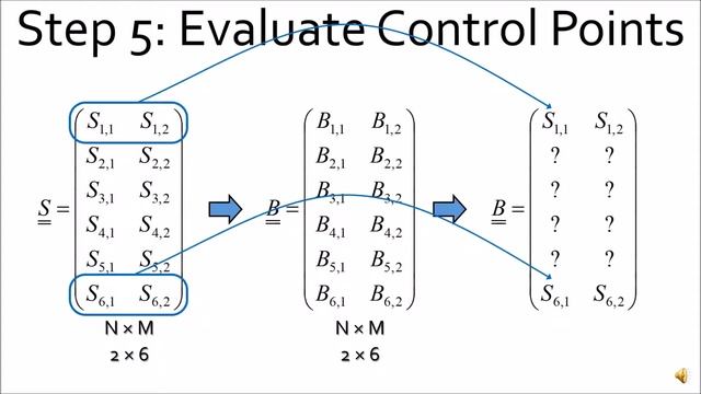 Bezier Spline Through Prescribed Points смотреть онлайн