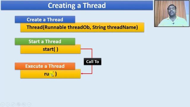Multi-Threads in Java | Java Object Oriented Concepts | Session-16 смотреть онлайн