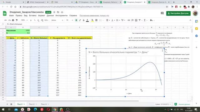 Как построить график в Google-таблицах смотреть онлайн