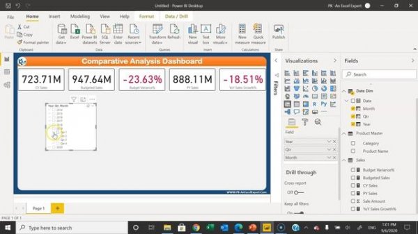 Comparative Analysis Dashboard in Power BI | Step by Step Design, Data Model, DAX and Publish