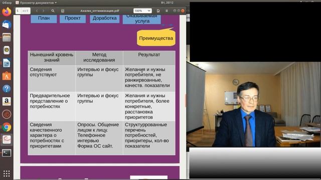 Анализ результатов и оптимизация смотреть онлайн