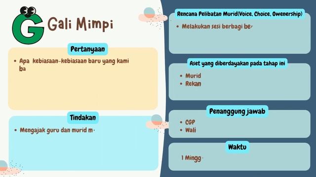 Demonstrasi Kontekstual Modul 3.3 Pengelolaan Program yang Berdampak pada Murid смотреть онлайн