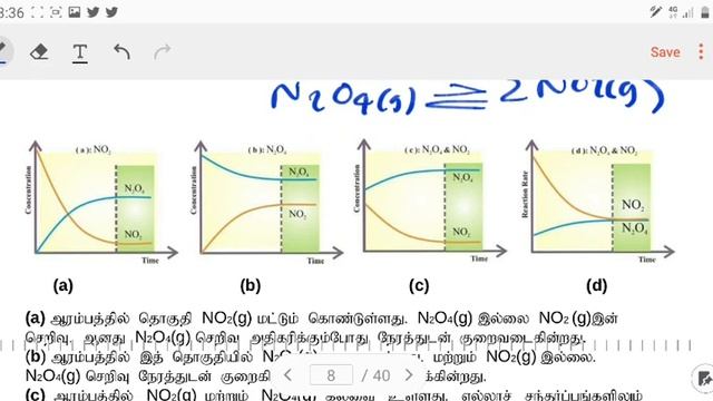 Introduction to chemical equilibrium. смотреть онлайн