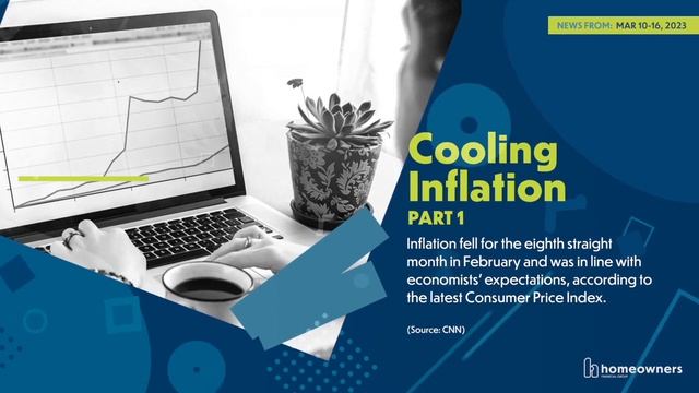 Market Monitor - March 10-16, 2023 смотреть онлайн