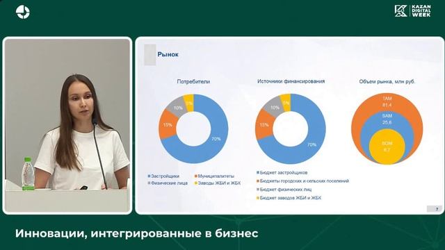 Разработка и внедрение специализированного состава мелкозернистого бетона в строительстве