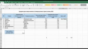 Урок 4. Как работают ссылки в формулах (Яндекс Учебник Информатика) 8 класс