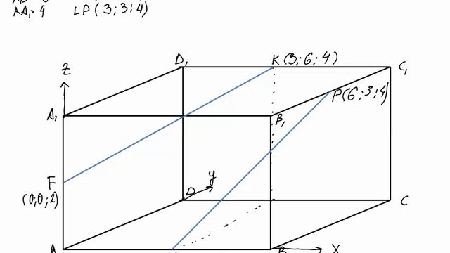 Математика ЕГЭ Задание 14. Метод координат Часть 1 смотреть онлайн