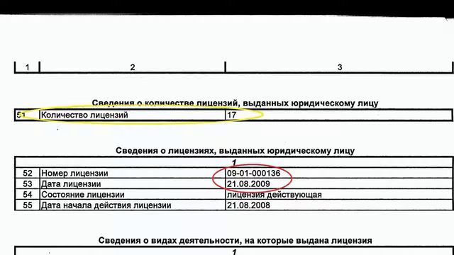 Что такое Деньги, Банки, Кредит смотреть онлайн