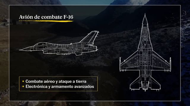 GUERRA UCRANIA | El dilema de los CAZAS F-16: ¿Qué puede hacer Ucrania con ellos? | El País смотреть онлайн