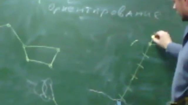 Занятия по топографии смотреть онлайн