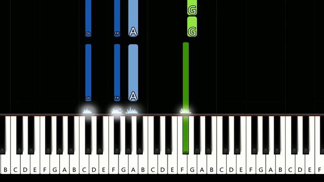 50 Cent - Candy Shop  piano tutorial