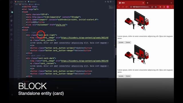 The Block, Element, Modifier methodology (BEM) смотреть онлайн