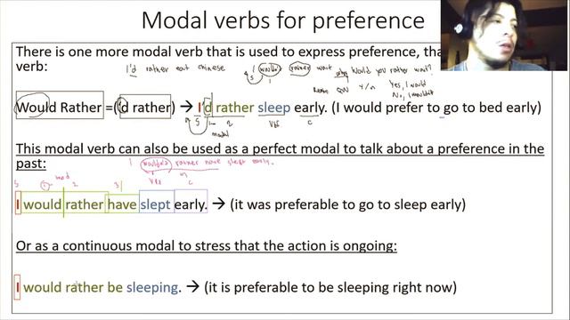 Video 38 Modal Verbs for Preference Perfect Modals/Modal Continuous смотреть онлайн