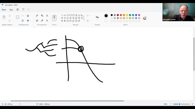 Мышление человека смотреть онлайн