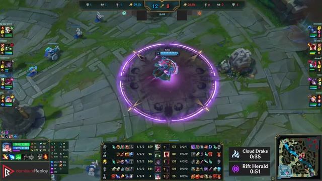 SONA & Xayah vs BLITZ & Kai'Sa (SUP) | 2.0M mastery, 8/4/19 | KR Diamond | 12.12 смотреть онлайн