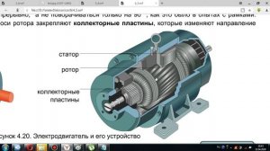 8 класс  Действие магнитного поля на проводник с током  Электродвигатель