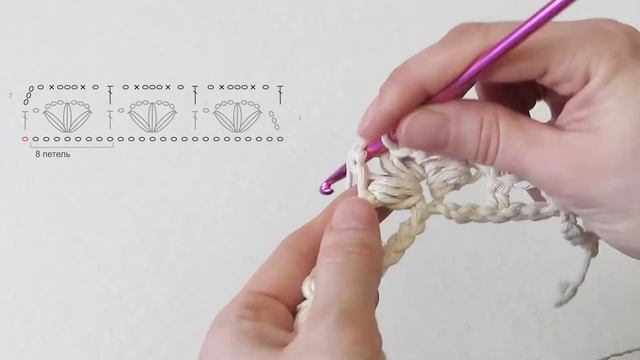 Узор с пышными столбиками / схема / Красивый и простой УЗОР КРЮЧКОМ | СХЕМА смотреть онлайн