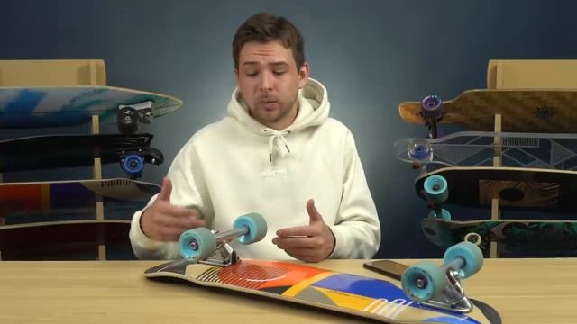 Loaded Coyote Review (Breakdown) смотреть онлайн