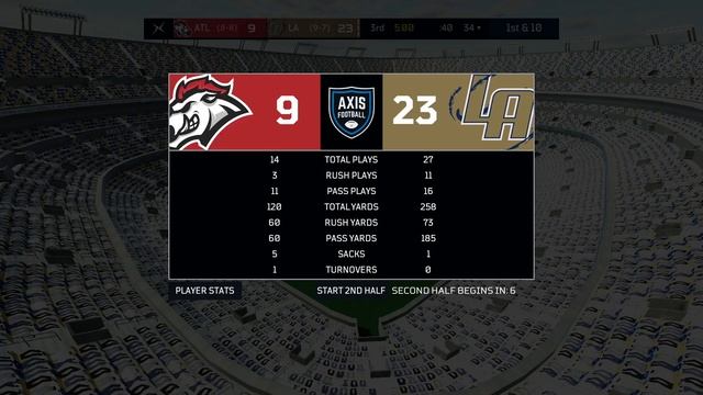 WHAT A GAME!! - Razorbacks @ Tide [AXIS FOOTBALL 2019, Simulation, AI VS AI, Football] смотреть онлайн