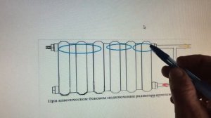 Как лучше спустить воздух со стояка системы отопления в МКД
