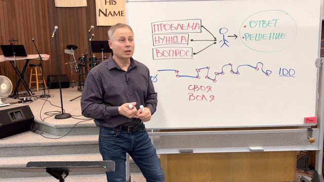 Имеющий уши | Роман Пальников | 05/11/2023 смотреть онлайн